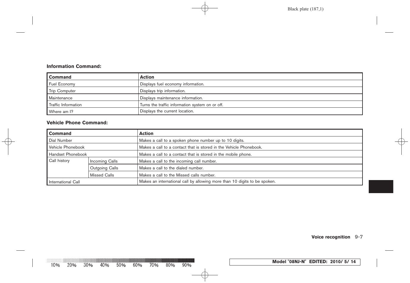 NISSAN 2010 Maxima - Navigation System Owner's Manual User Manual | Page 176 / 241