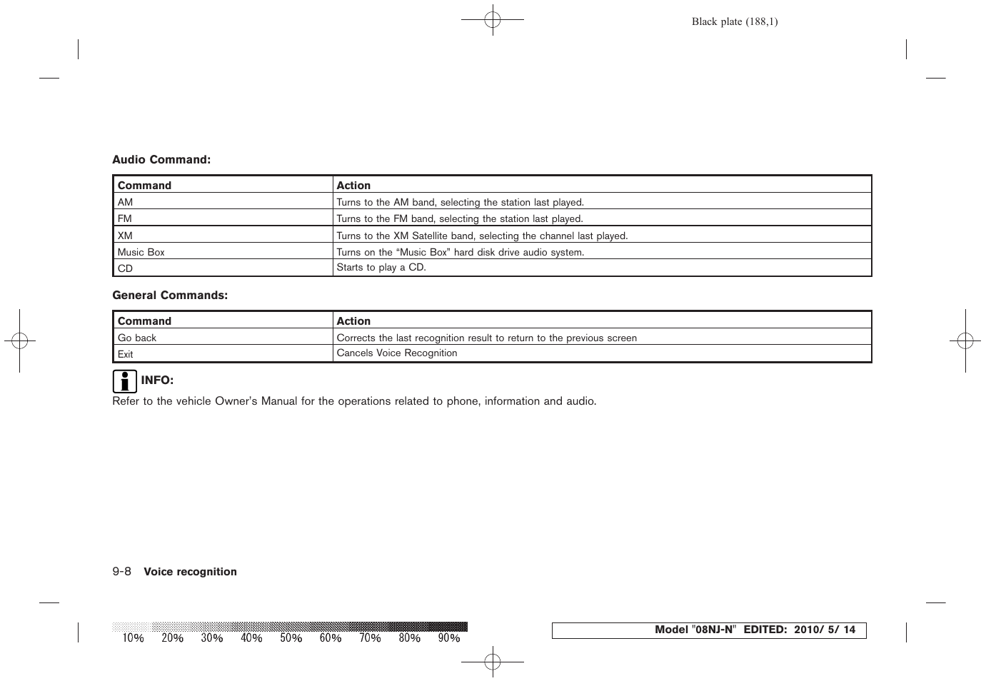 NISSAN 2010 Maxima - Navigation System Owner's Manual User Manual | Page 177 / 241