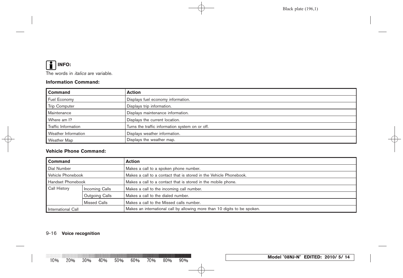 NISSAN 2010 Maxima - Navigation System Owner's Manual User Manual | Page 185 / 241