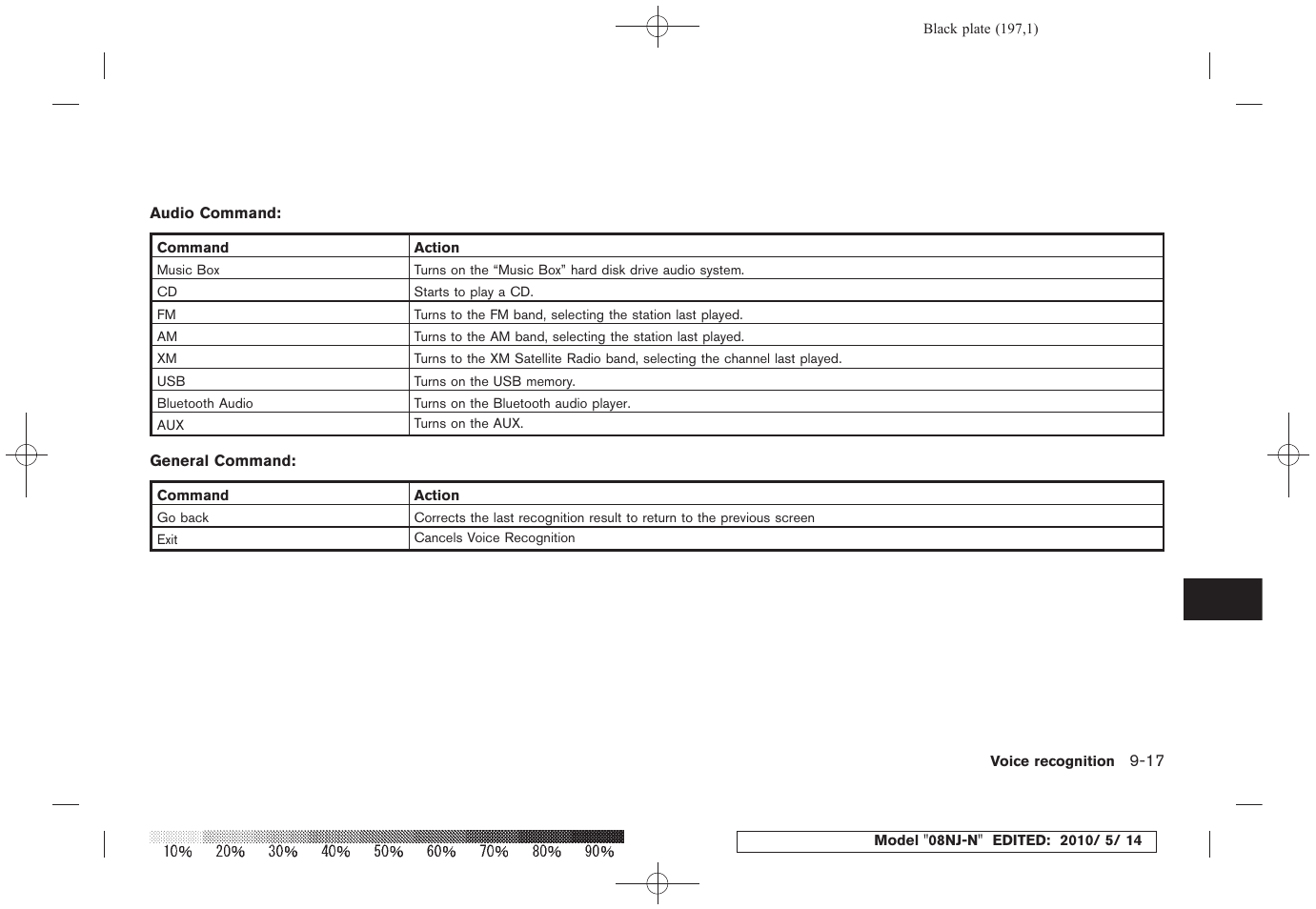 NISSAN 2010 Maxima - Navigation System Owner's Manual User Manual | Page 186 / 241