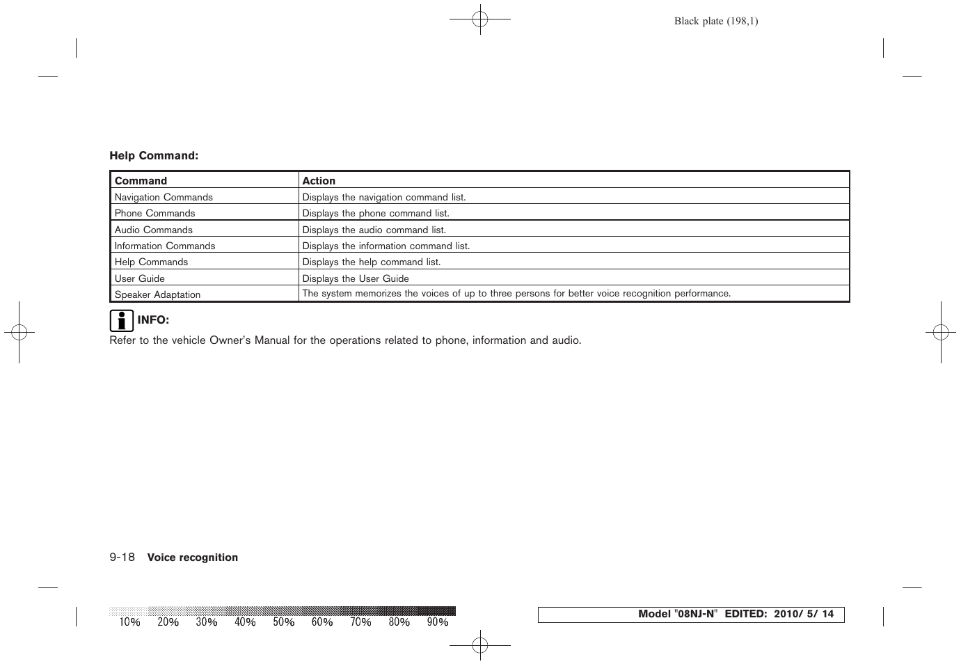NISSAN 2010 Maxima - Navigation System Owner's Manual User Manual | Page 187 / 241