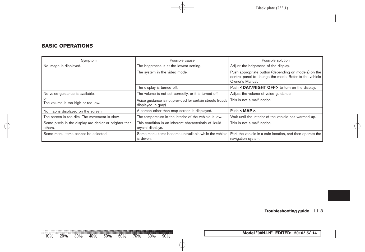 Basic operations -3 | NISSAN 2010 Maxima - Navigation System Owner's Manual User Manual | Page 222 / 241