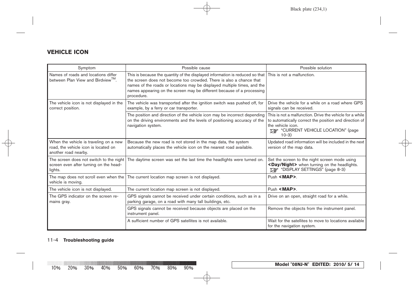 Vehicle icon -4 | NISSAN 2010 Maxima - Navigation System Owner's Manual User Manual | Page 223 / 241