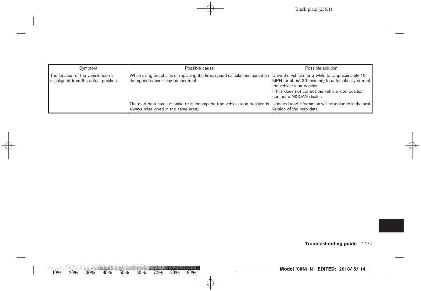 NISSAN 2010 Maxima - Navigation System Owner's Manual User Manual | Page 224 / 241