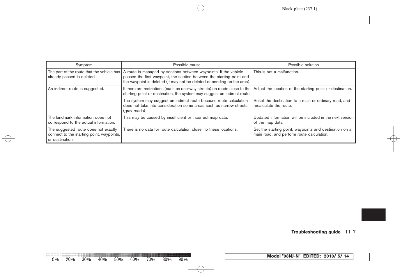 NISSAN 2010 Maxima - Navigation System Owner's Manual User Manual | Page 226 / 241