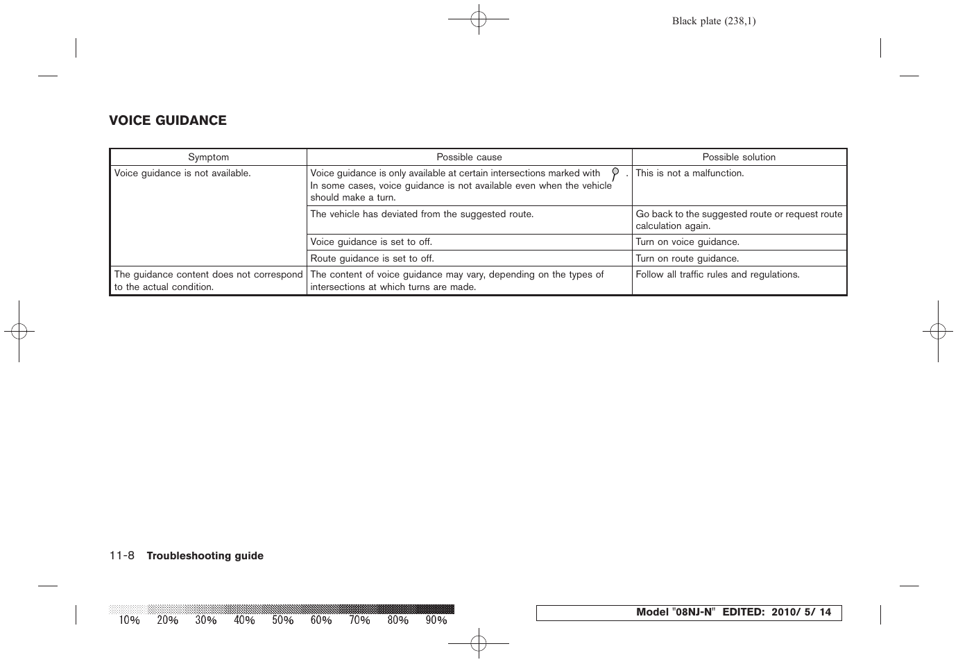 Voice guidance -8 | NISSAN 2010 Maxima - Navigation System Owner's Manual User Manual | Page 227 / 241