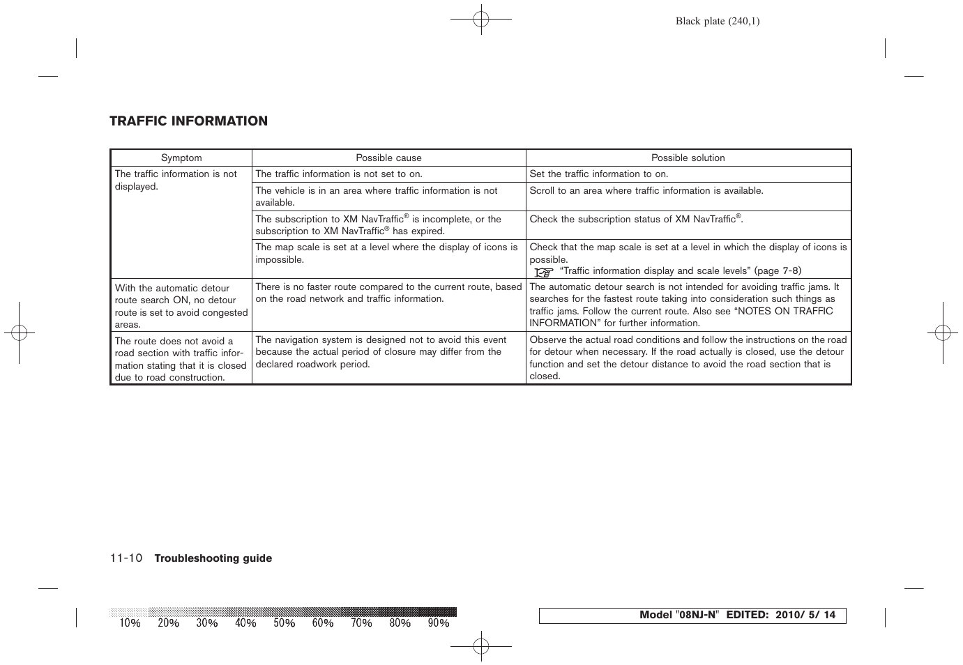 Traffic information -10 | NISSAN 2010 Maxima - Navigation System Owner's Manual User Manual | Page 229 / 241