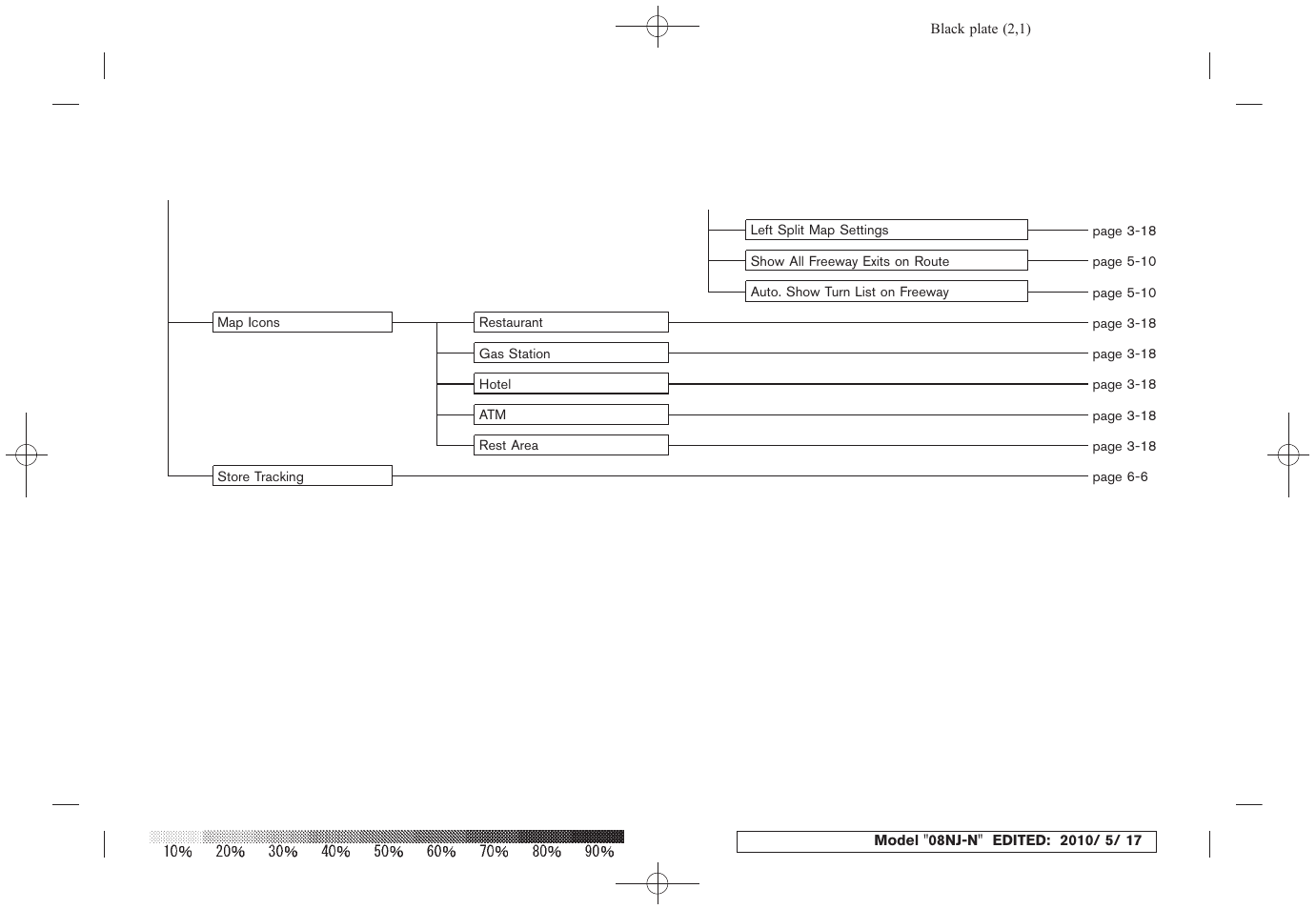 NISSAN 2010 Maxima - Navigation System Owner's Manual User Manual | Page 231 / 241