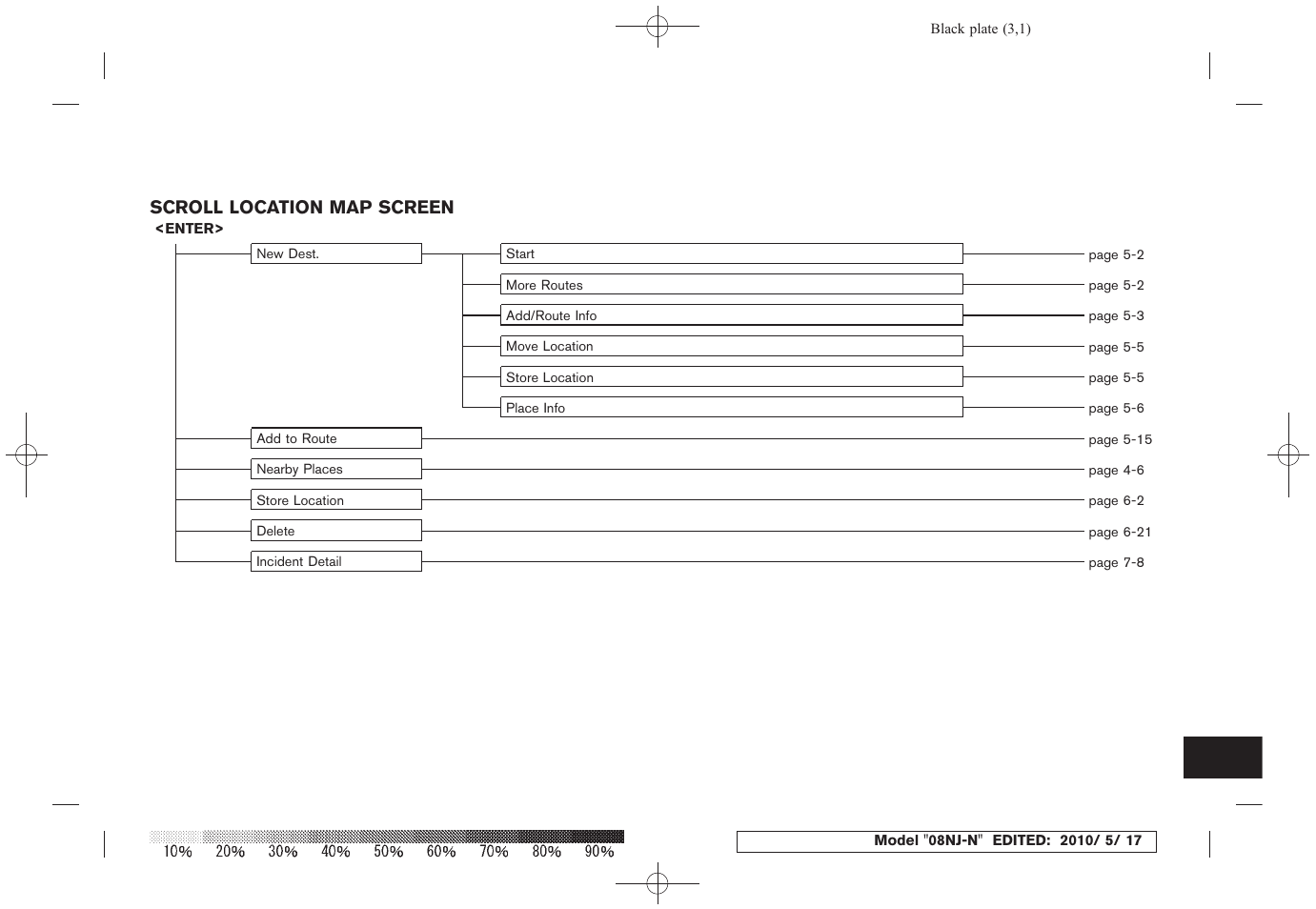 NISSAN 2010 Maxima - Navigation System Owner's Manual User Manual | Page 232 / 241