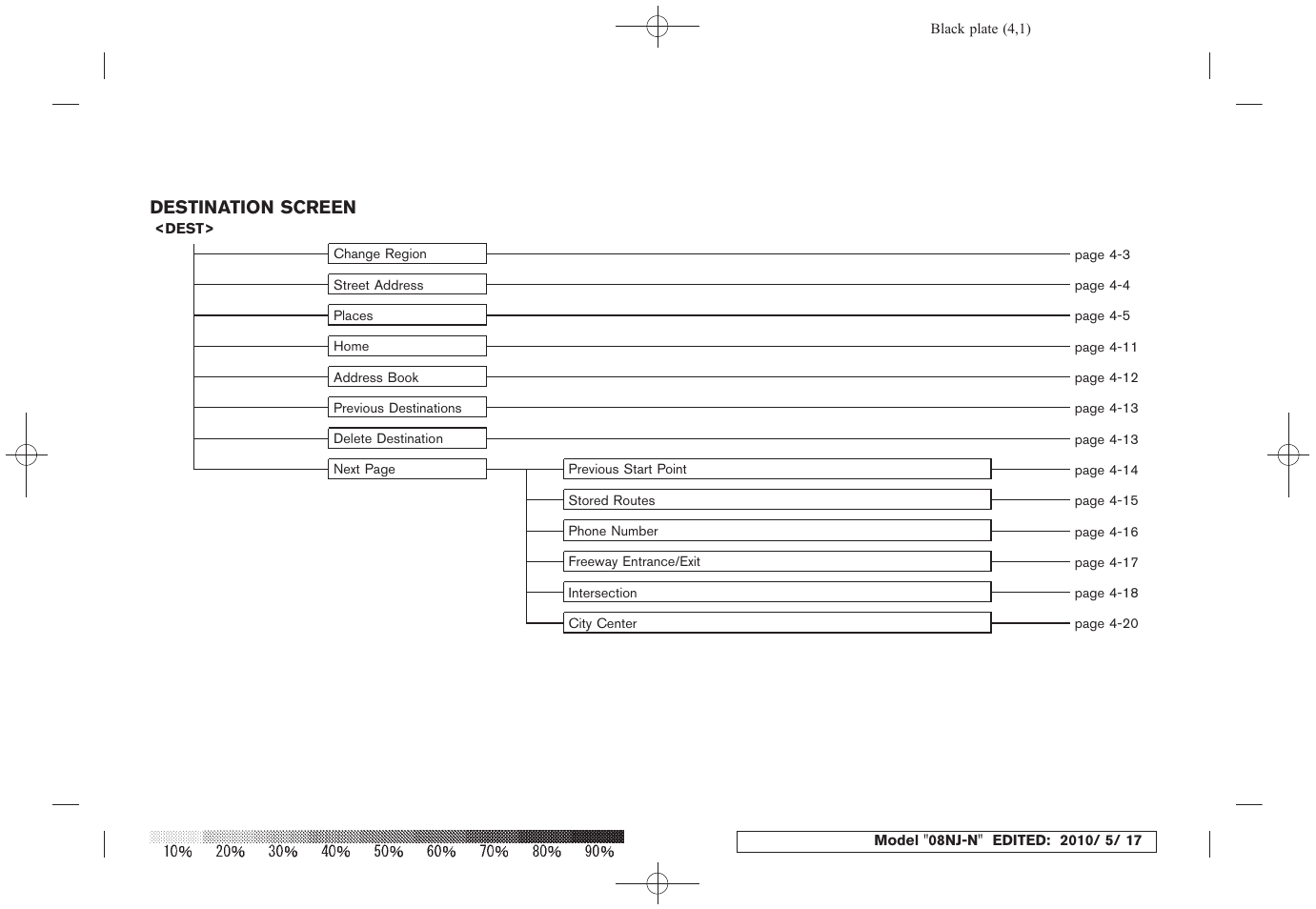 NISSAN 2010 Maxima - Navigation System Owner's Manual User Manual | Page 233 / 241