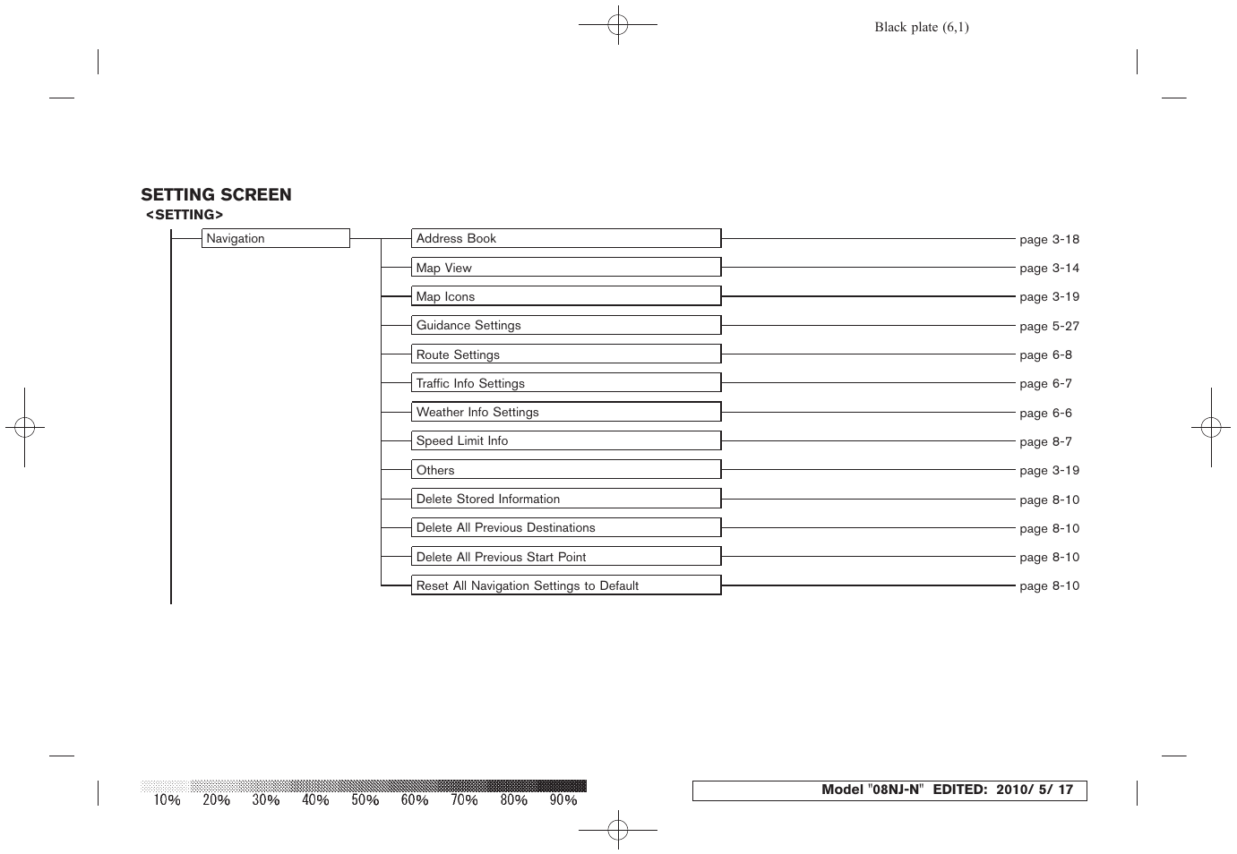 NISSAN 2010 Maxima - Navigation System Owner's Manual User Manual | Page 235 / 241