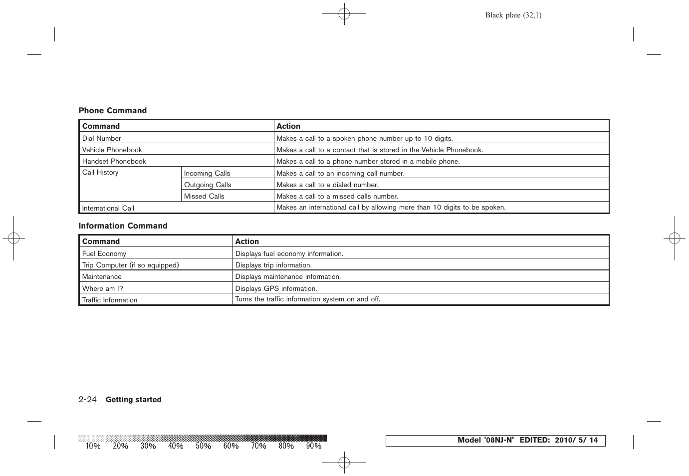 NISSAN 2010 Maxima - Navigation System Owner's Manual User Manual | Page 31 / 241