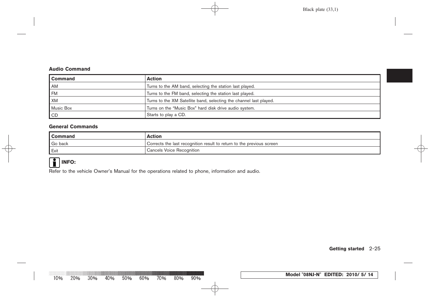 NISSAN 2010 Maxima - Navigation System Owner's Manual User Manual | Page 32 / 241