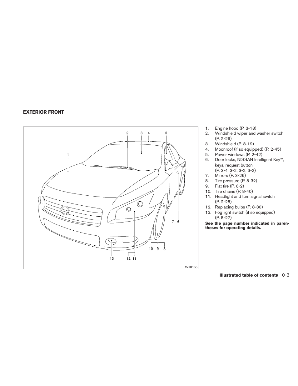 Exterior front -3 | NISSAN 2011 Maxima - Owner's Manual User Manual | Page 10 / 454
