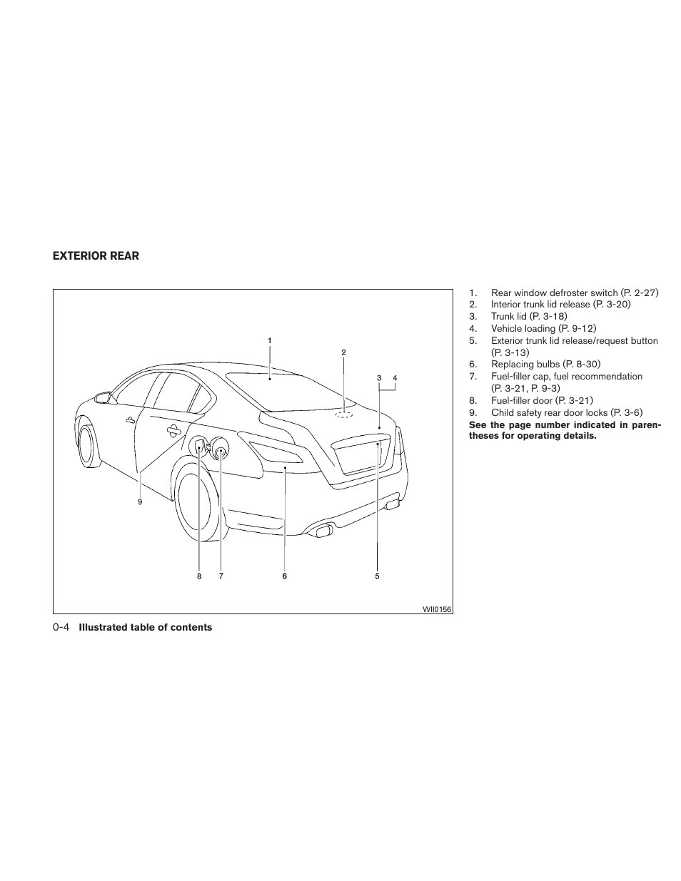 Exterior rear -4 | NISSAN 2011 Maxima - Owner's Manual User Manual | Page 11 / 454