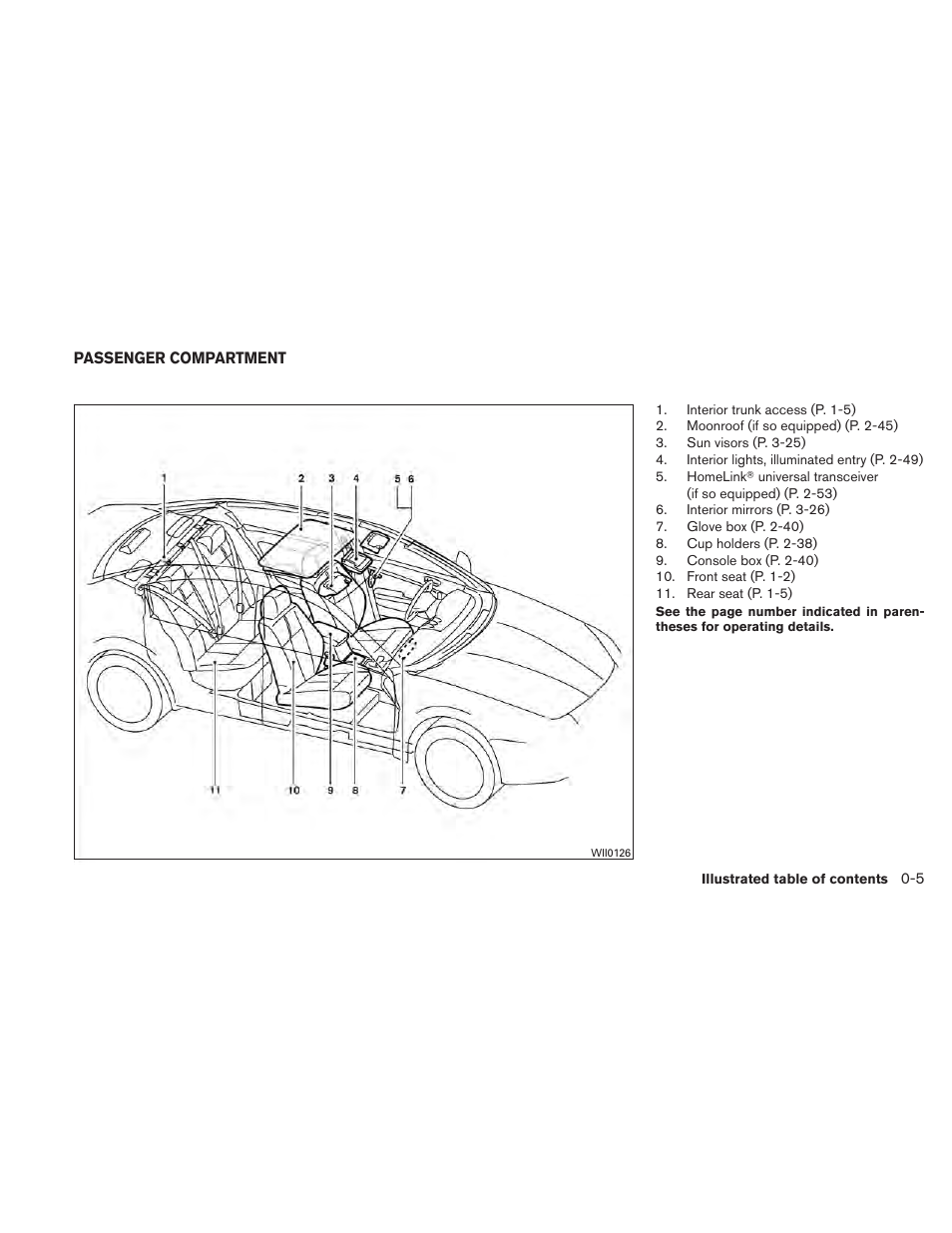 Passenger compartment -5 | NISSAN 2011 Maxima - Owner's Manual User Manual | Page 12 / 454