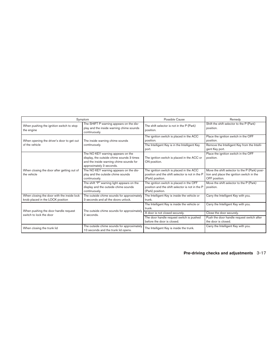 NISSAN 2011 Maxima - Owner's Manual User Manual | Page 144 / 454