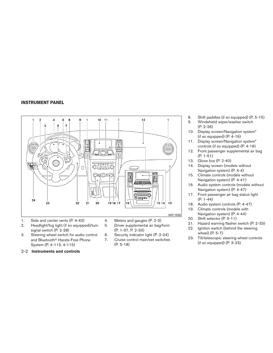 Instrument panel -2 | NISSAN 2011 Maxima - Owner's Manual User Manual | Page 73 / 454