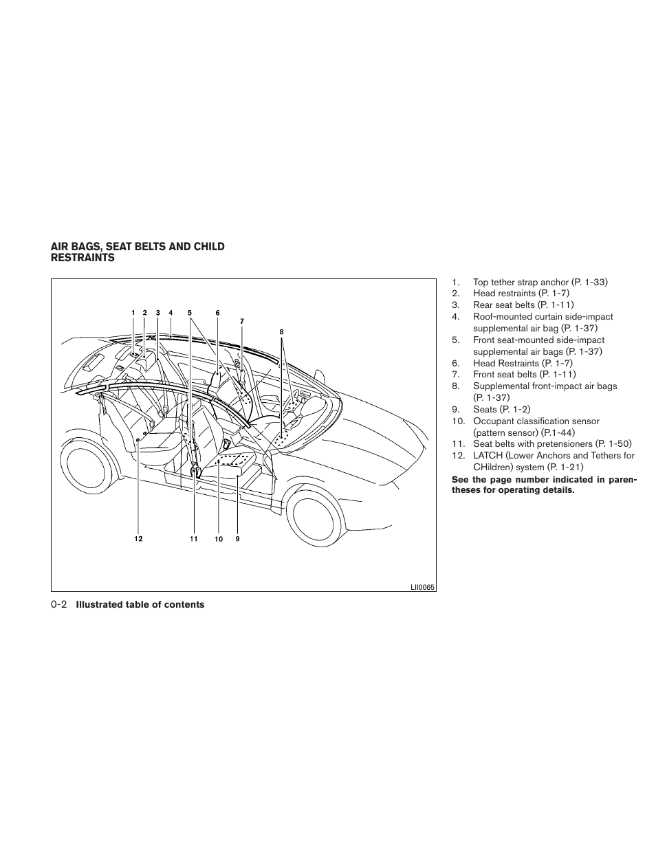 Air bags, seat belts and child restraints -2 | NISSAN 2011 Maxima - Owner's Manual User Manual | Page 9 / 454