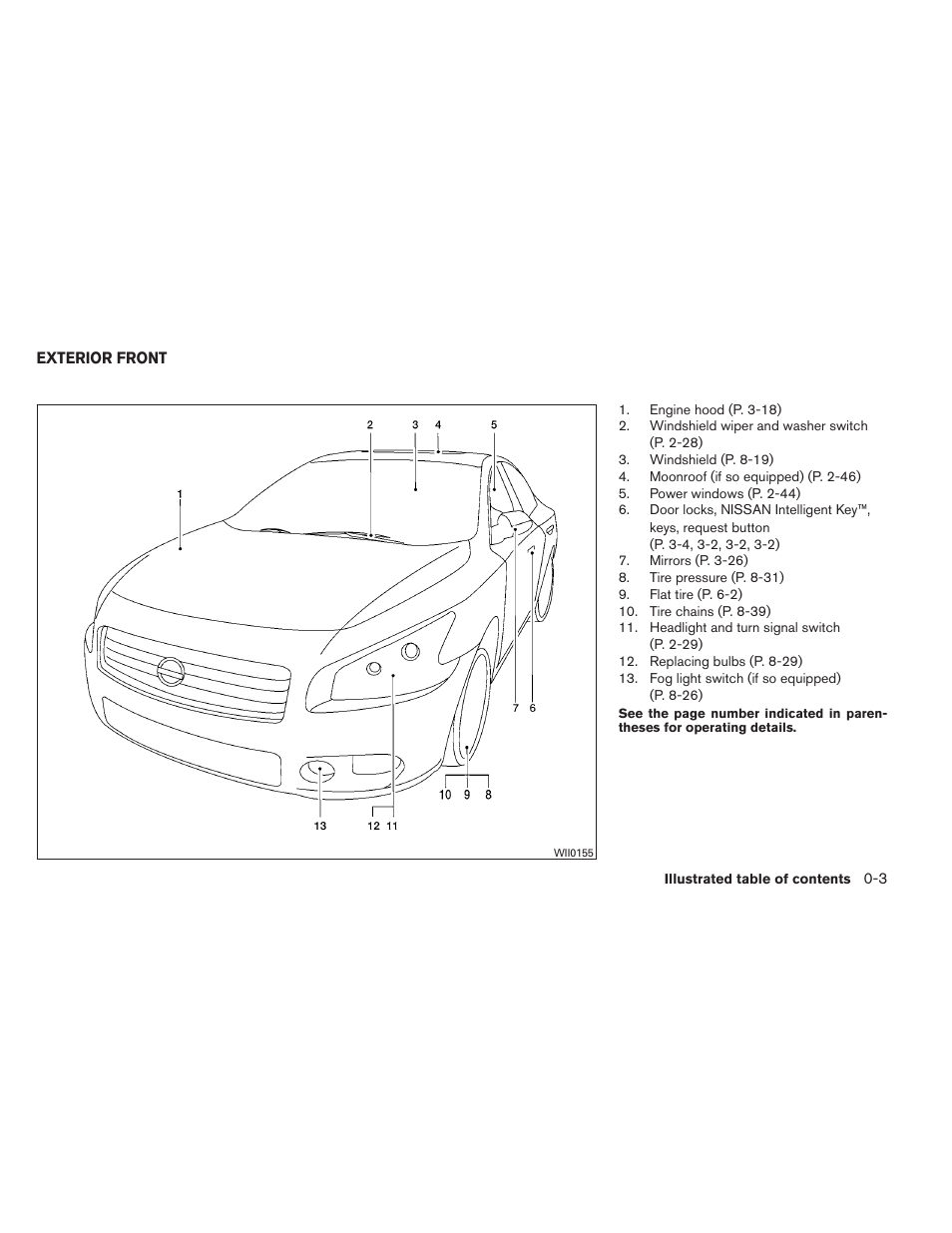 Exterior front -3 | NISSAN 2012 Maxima - Owner's Manual User Manual | Page 10 / 450