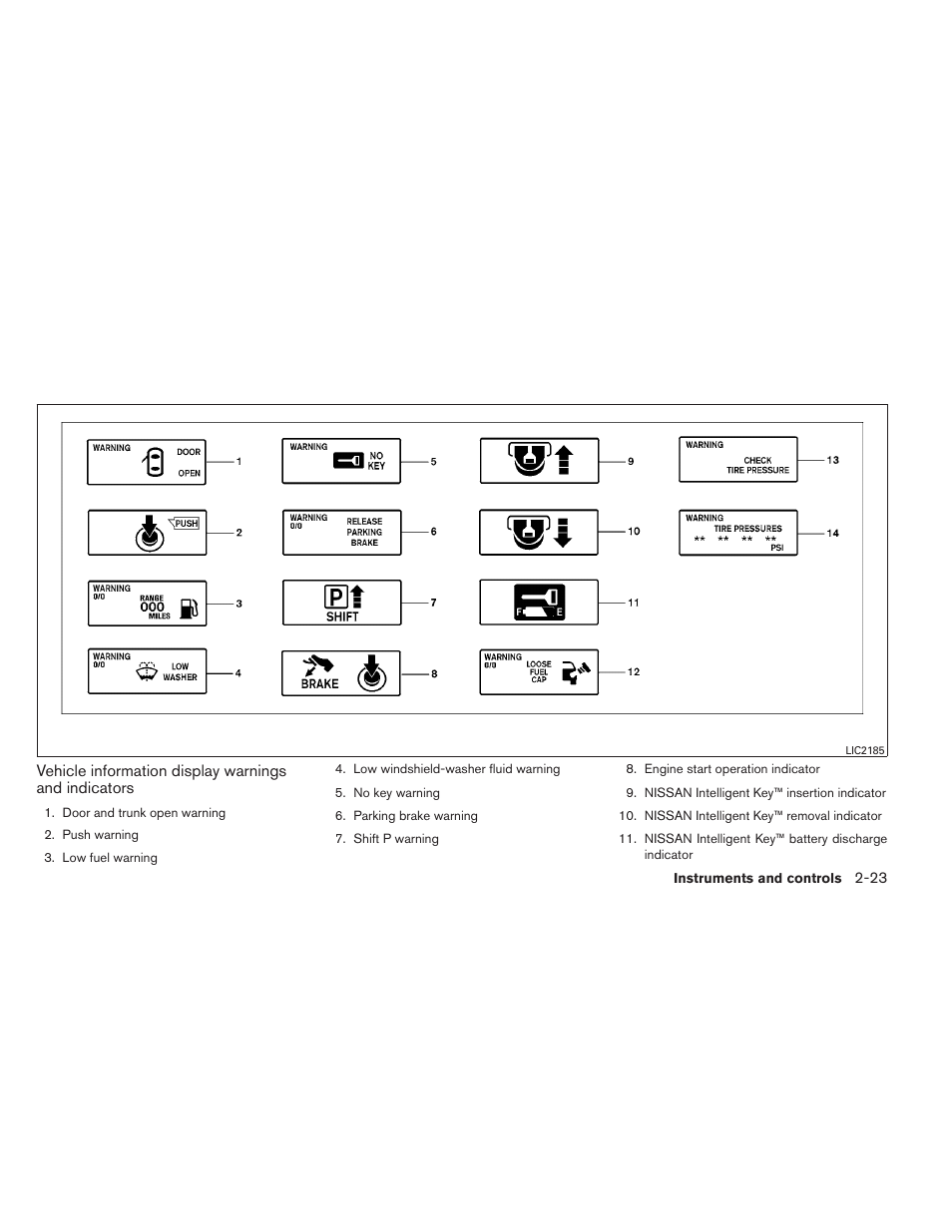 NISSAN 2012 Maxima - Owner's Manual User Manual | Page 94 / 450