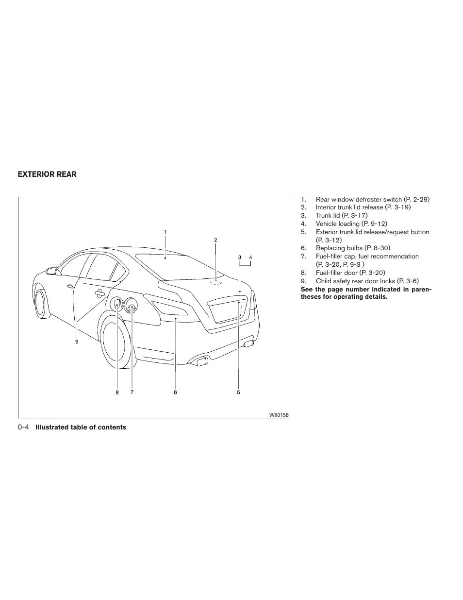 Exterior rear -4 | NISSAN 2013 Maxima - Owner's Manual User Manual | Page 11 / 444