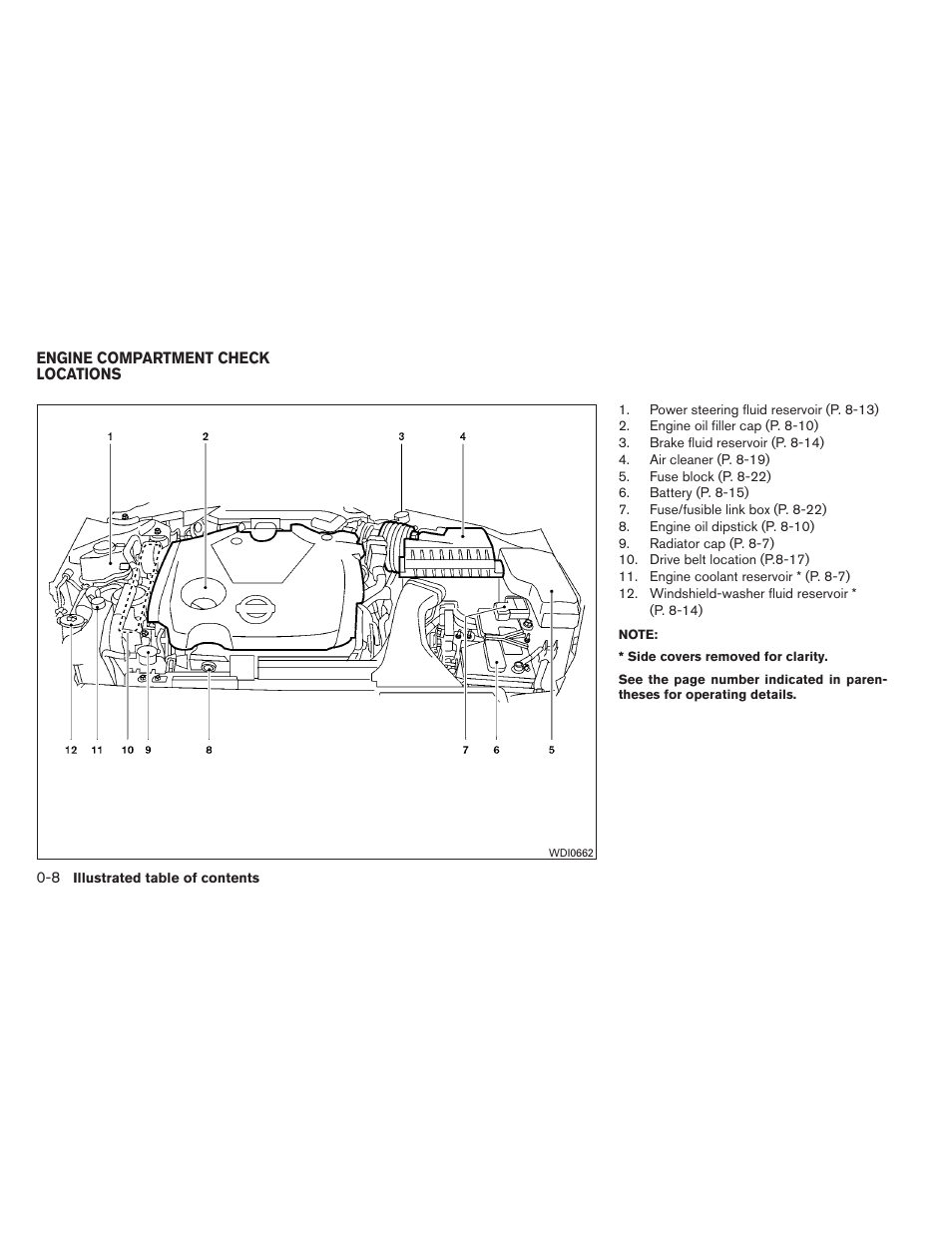 Engine compartment check locations -8 | NISSAN 2013 Maxima - Owner's Manual User Manual | Page 15 / 444