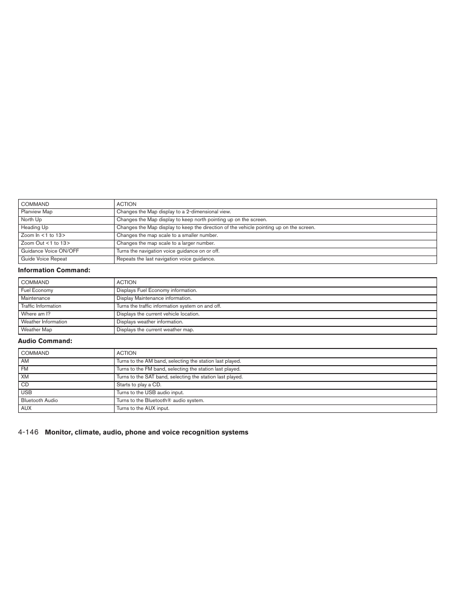 NISSAN 2013 Maxima - Owner's Manual User Manual | Page 305 / 444