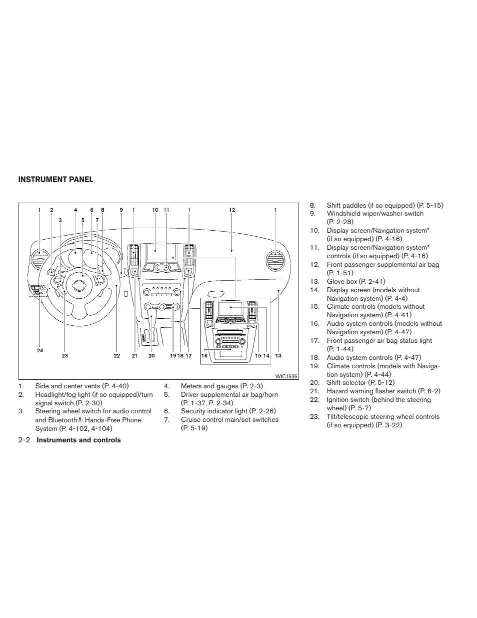 Instrument panel -2 | NISSAN 2013 Maxima - Owner's Manual User Manual | Page 73 / 444