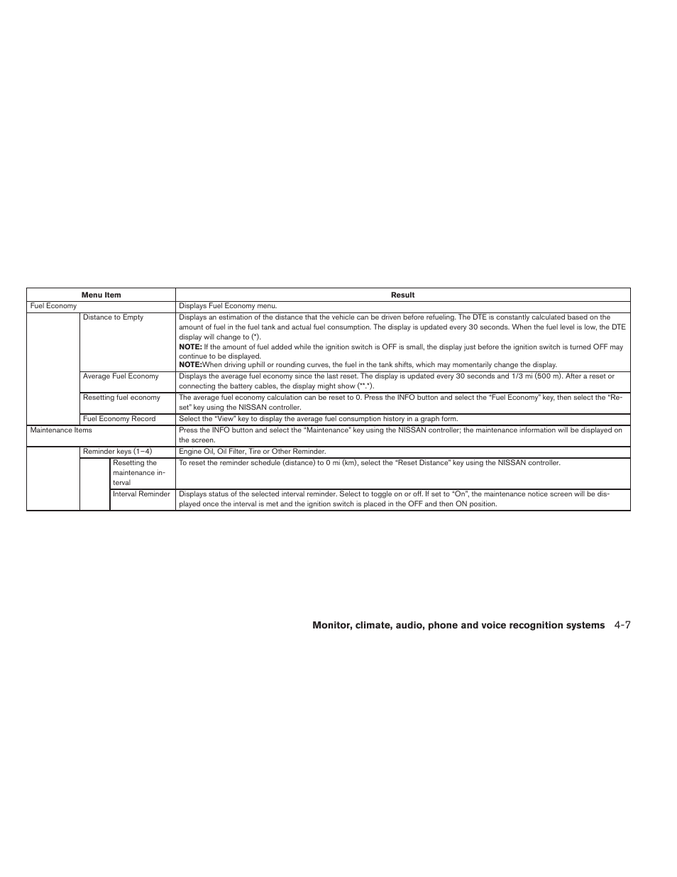 NISSAN 2014 Maxima - Owner's Manual User Manual | Page 170 / 432