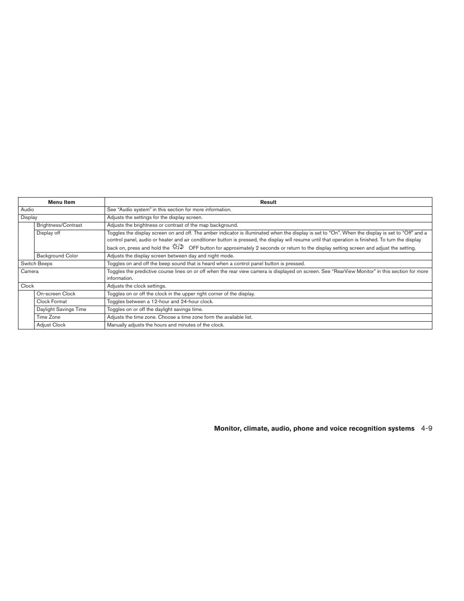 NISSAN 2014 Maxima - Owner's Manual User Manual | Page 172 / 432