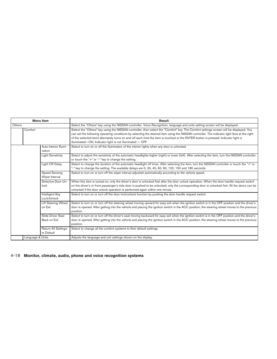 NISSAN 2014 Maxima - Owner's Manual User Manual | Page 181 / 432