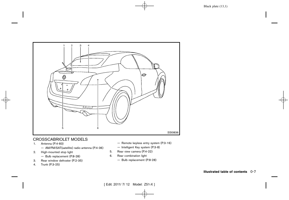 Crosscabriolet models -7 | NISSAN 2011 Murano - Owner's Manual User Manual | Page 13 / 481