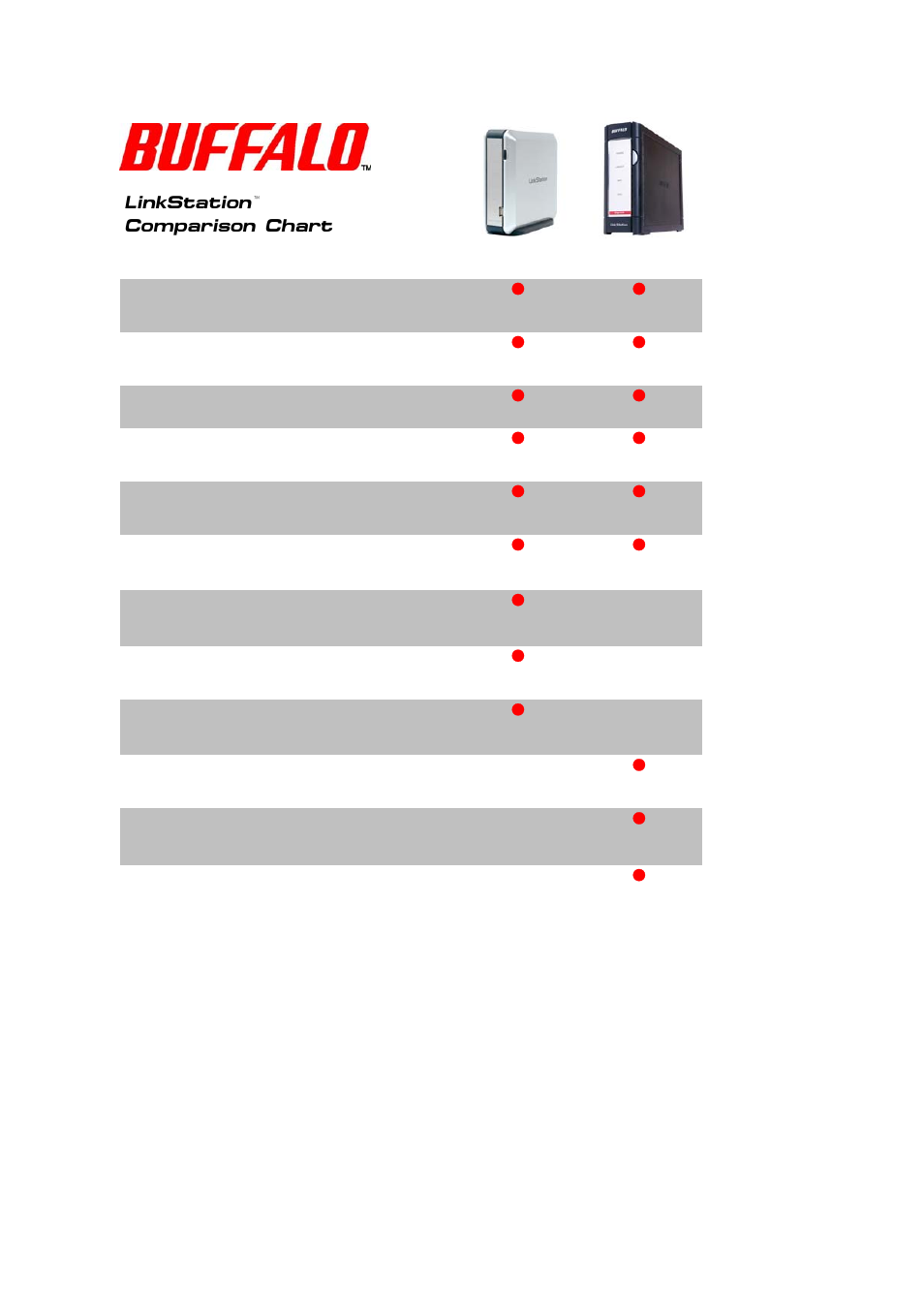 Buffalo Technology LinkStation Pro Home Server User Manual | 1 page