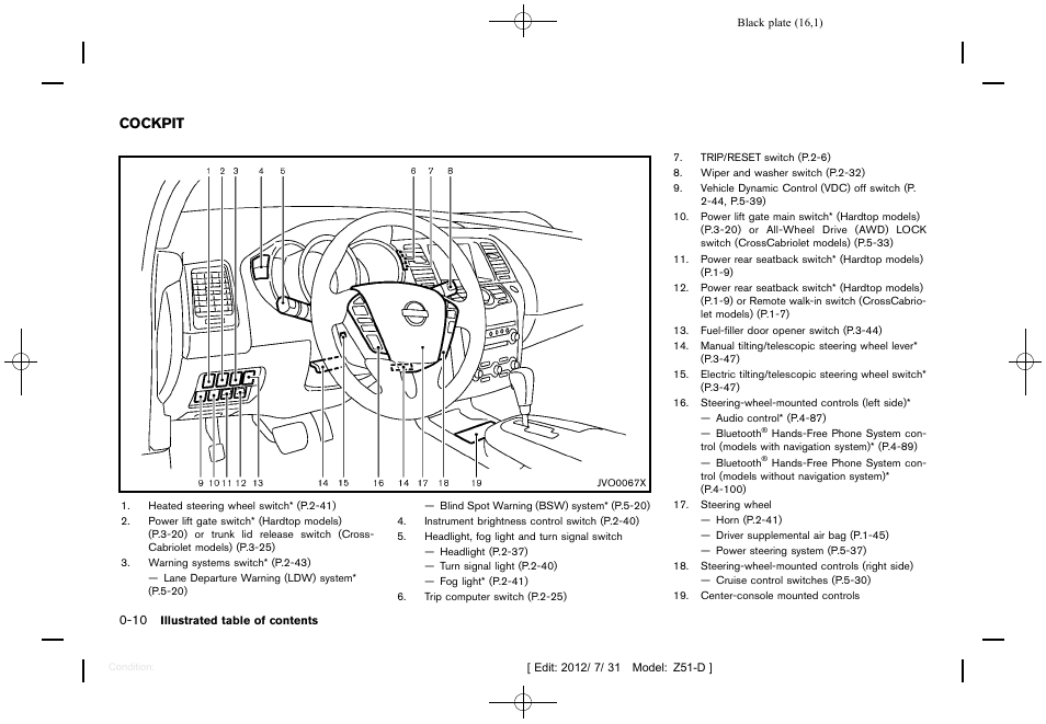 Cockpit -10 | NISSAN 2013 Murano - Owner's Manual User Manual | Page 18 / 507