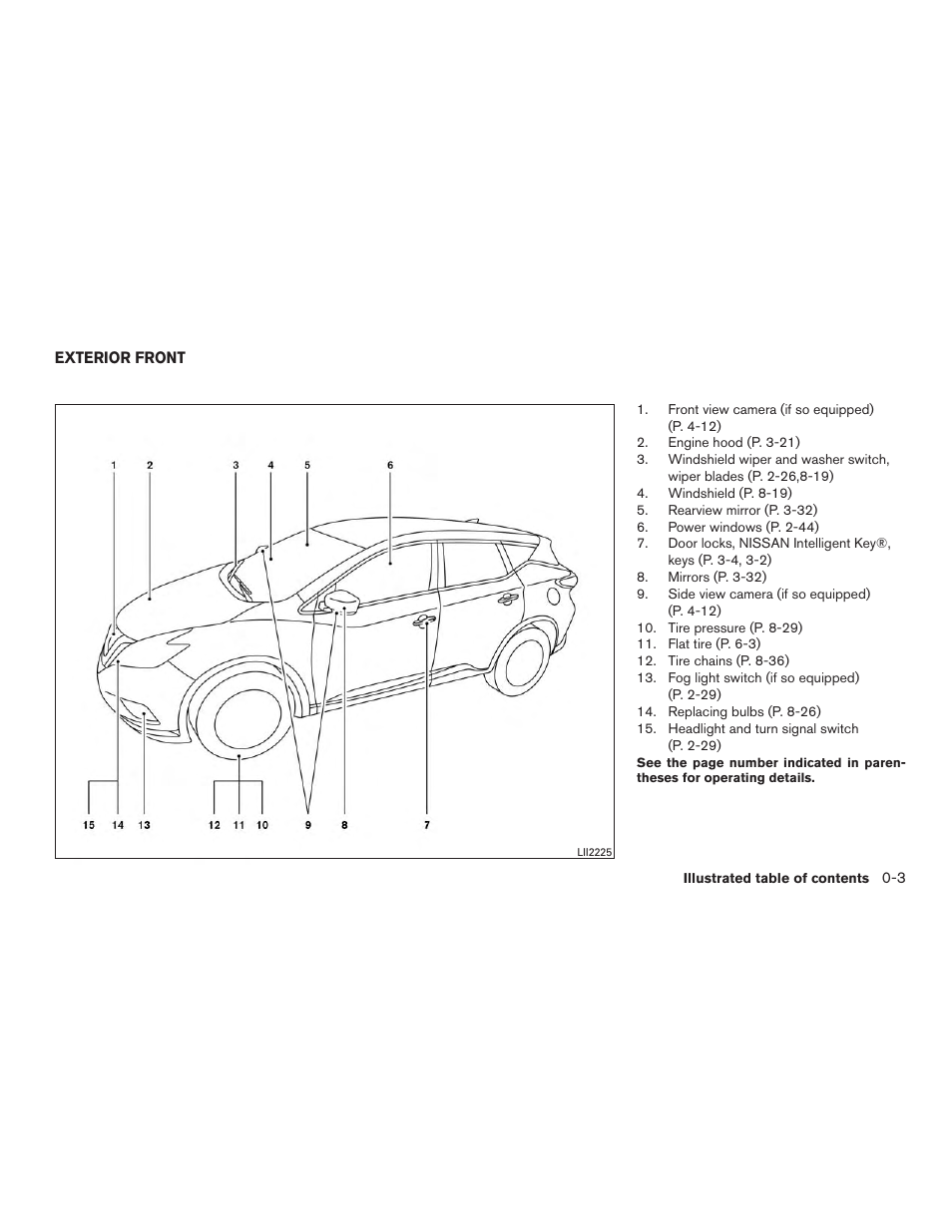 Exterior front -3 | NISSAN 2015 Murano - Owner's Manual User Manual | Page 12 / 418