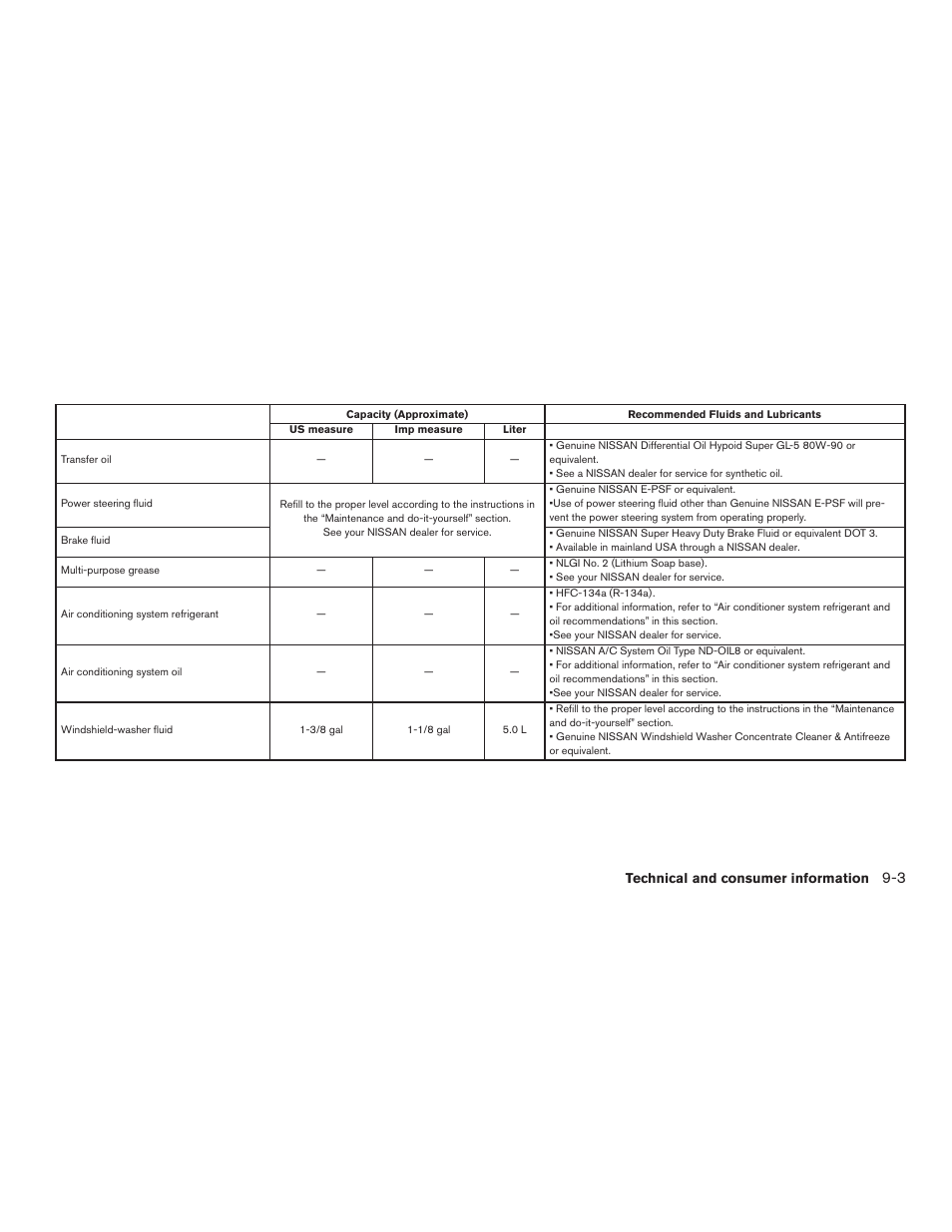 NISSAN 2015 Murano - Owner's Manual User Manual | Page 382 / 418