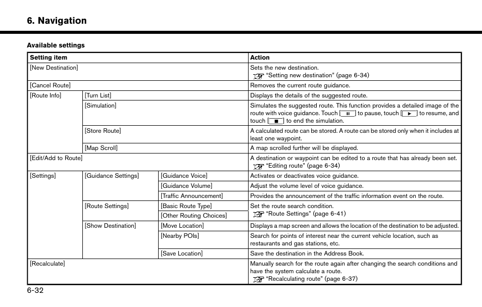 Navigation | NISSAN 2015 Murano - Navigation System Owner's Manual User Manual | Page 116 / 203