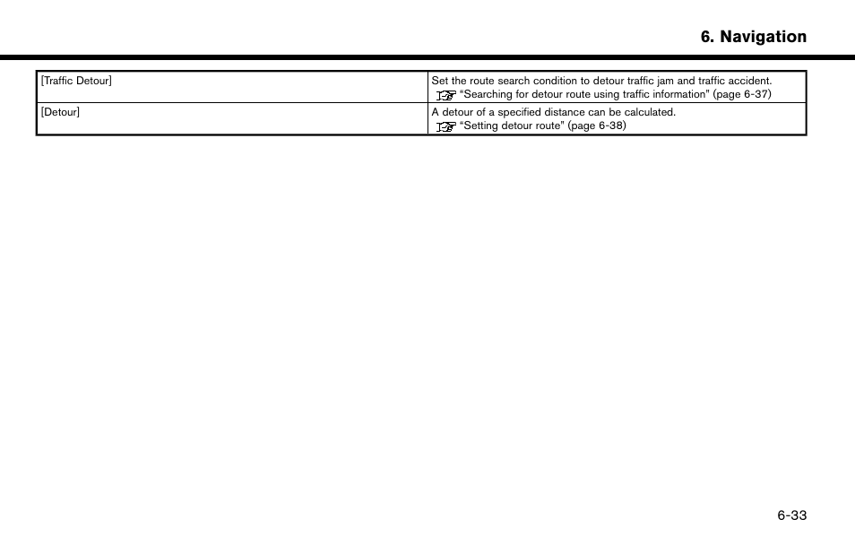 Navigation | NISSAN 2015 Murano - Navigation System Owner's Manual User Manual | Page 117 / 203