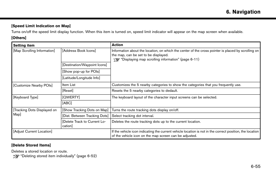 Navigation | NISSAN 2015 Murano - Navigation System Owner's Manual User Manual | Page 139 / 203