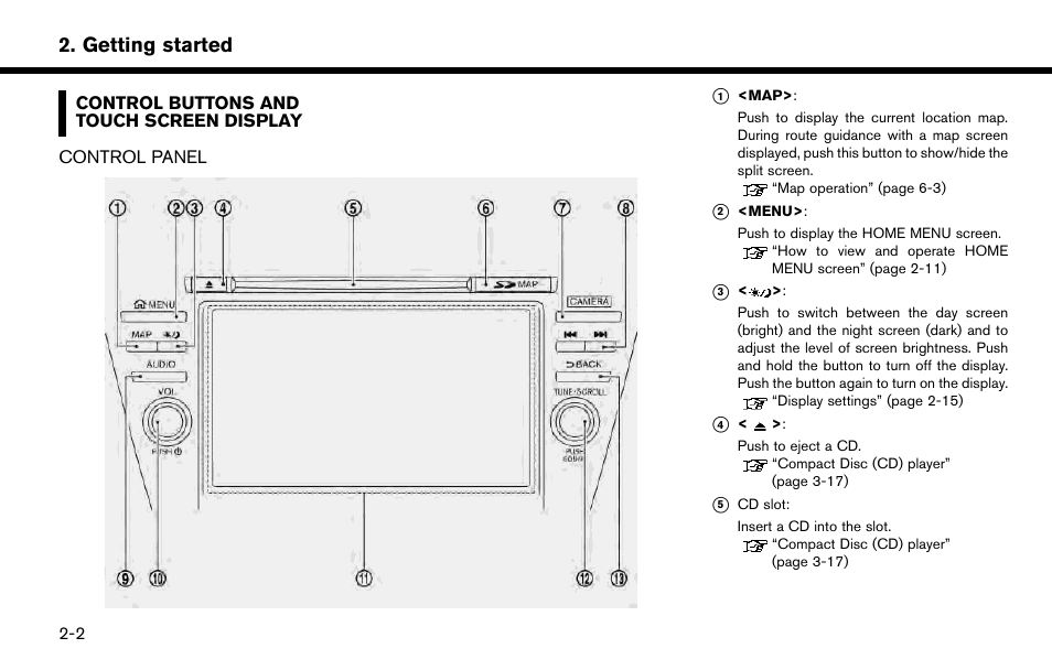 Control buttons and touch screen display -2, Control panel -2, Getting started | NISSAN 2015 Murano - Navigation System Owner's Manual User Manual | Page 14 / 203