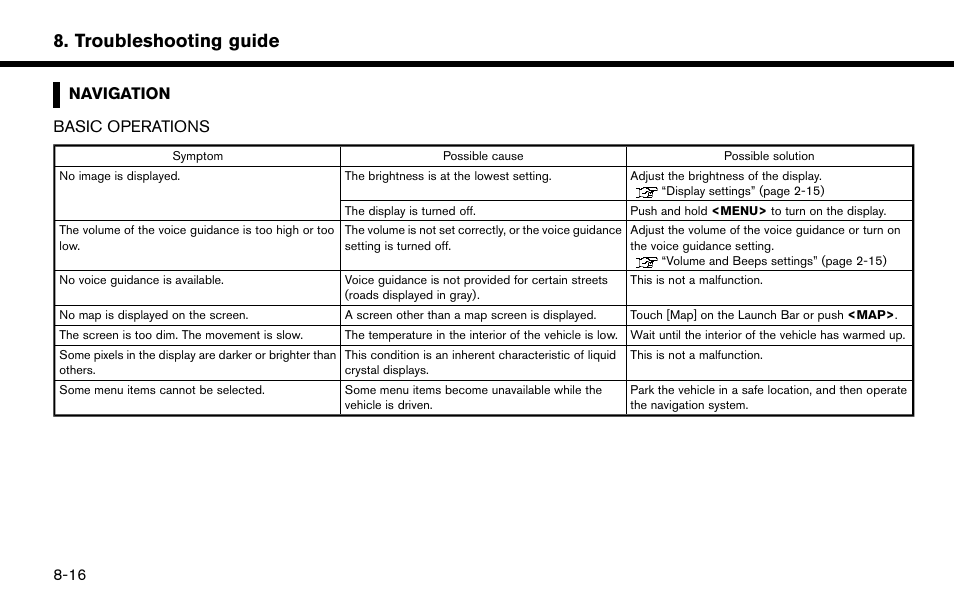 Navigation -16, Basic operations -16, Troubleshooting guide | Navigation basic operations | NISSAN 2015 Murano - Navigation System Owner's Manual User Manual | Page 186 / 203