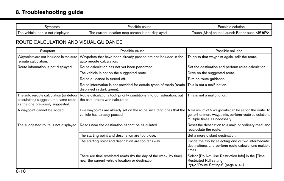 Route calculation and visual guidance -18, Troubleshooting guide, Route calculation and visual guidance | NISSAN 2015 Murano - Navigation System Owner's Manual User Manual | Page 188 / 203