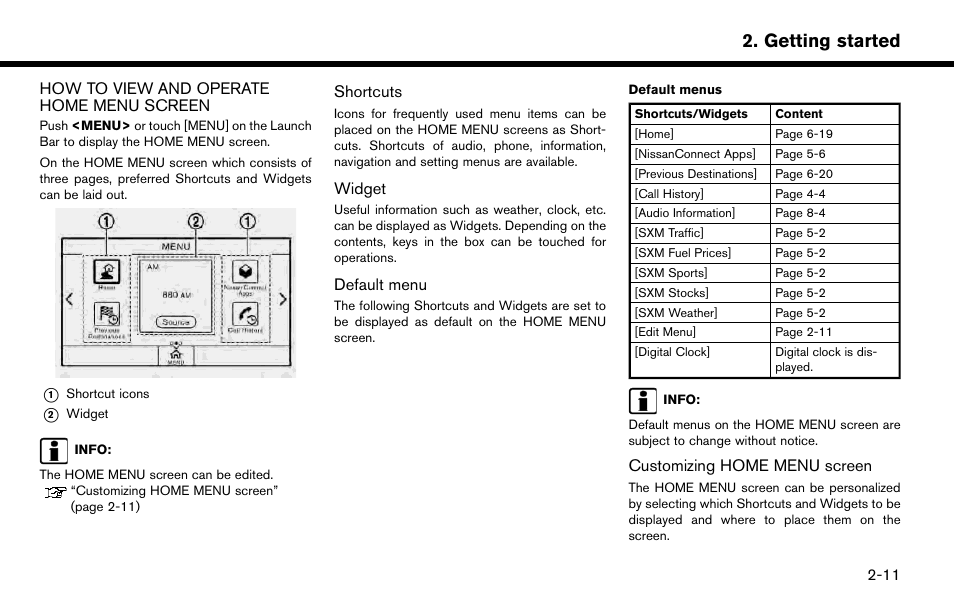 How to view and operate home menu screen -11, Getting started | NISSAN 2015 Murano - Navigation System Owner's Manual User Manual | Page 23 / 203