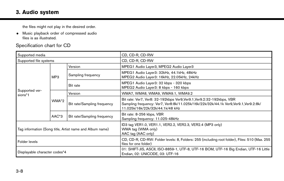 Audio system, Specification chart for cd | NISSAN 2015 Murano - Navigation System Owner's Manual User Manual | Page 38 / 203