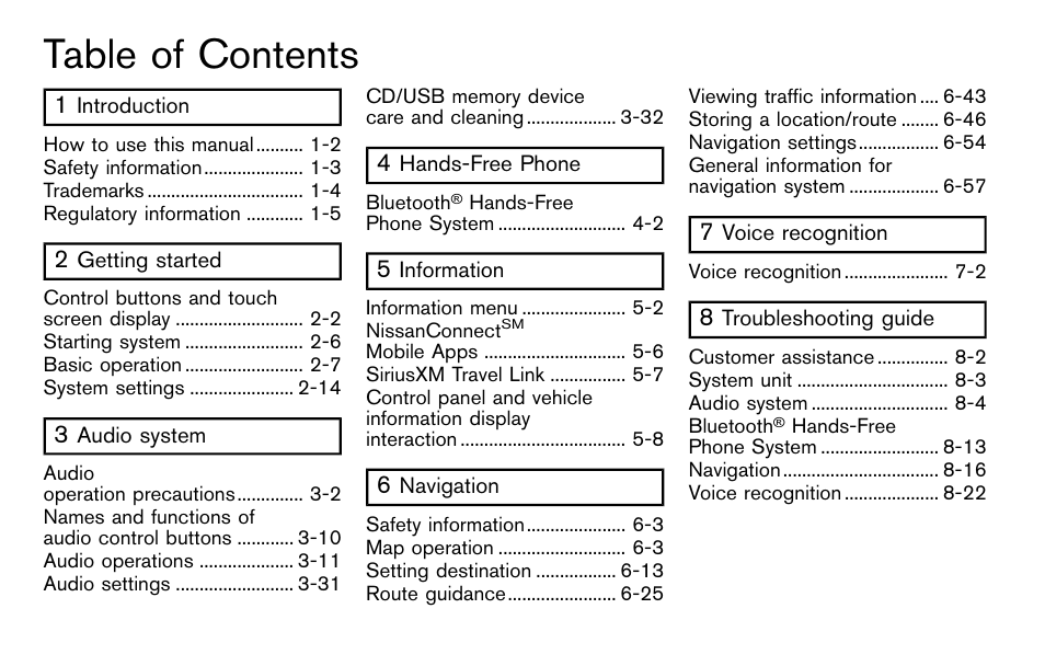 NISSAN 2015 Murano - Navigation System Owner's Manual User Manual | Page 5 / 203