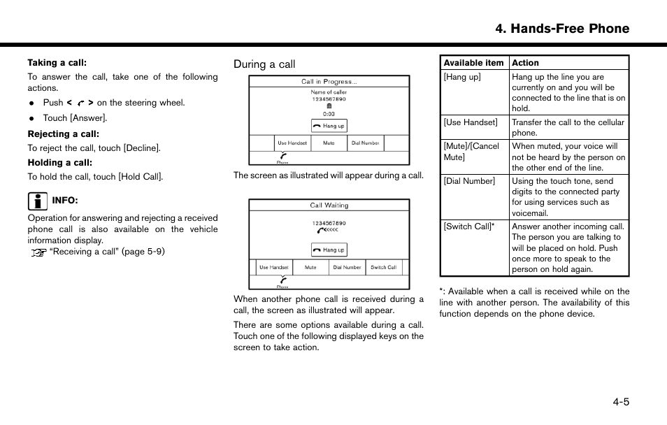 Hands-free phone | NISSAN 2015 Murano - Navigation System Owner's Manual User Manual | Page 67 / 203