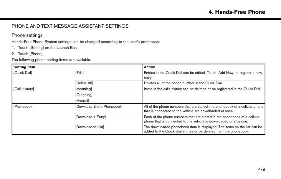 Phone and text message assistant settings -9, Hands-free phone | NISSAN 2015 Murano - Navigation System Owner's Manual User Manual | Page 71 / 203