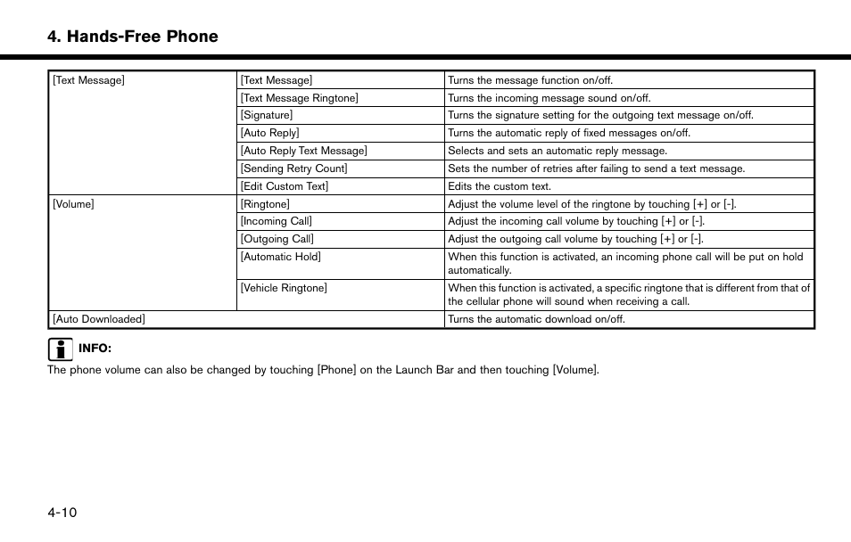 Hands-free phone | NISSAN 2015 Murano - Navigation System Owner's Manual User Manual | Page 72 / 203