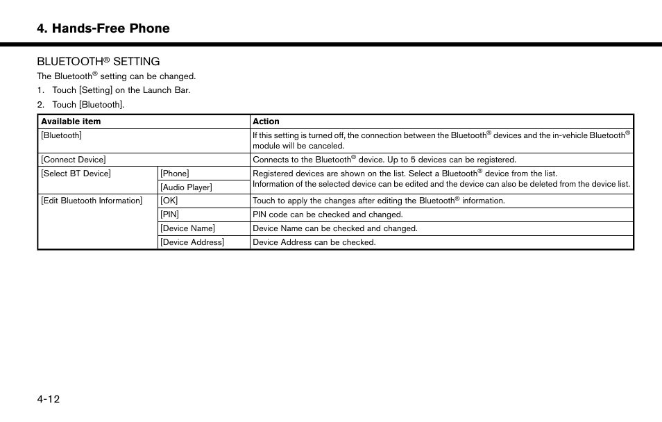 Bluetooth, Setting -12, Hands-free phone | Setting | NISSAN 2015 Murano - Navigation System Owner's Manual User Manual | Page 74 / 203